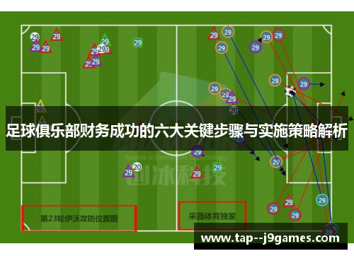 足球俱乐部财务成功的六大关键步骤与实施策略解析