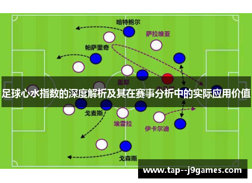 足球心水指数的深度解析及其在赛事分析中的实际应用价值 足球心水指数的深度解析及其在赛事分析中的实际应用价值