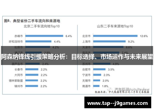 阿森纳锋线引援策略分析：目标选择、市场运作与未来展望