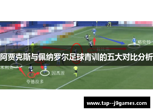 阿贾克斯与佩纳罗尔足球青训的五大对比分析 阿贾克斯与佩纳罗尔足球青训的五大对比分析